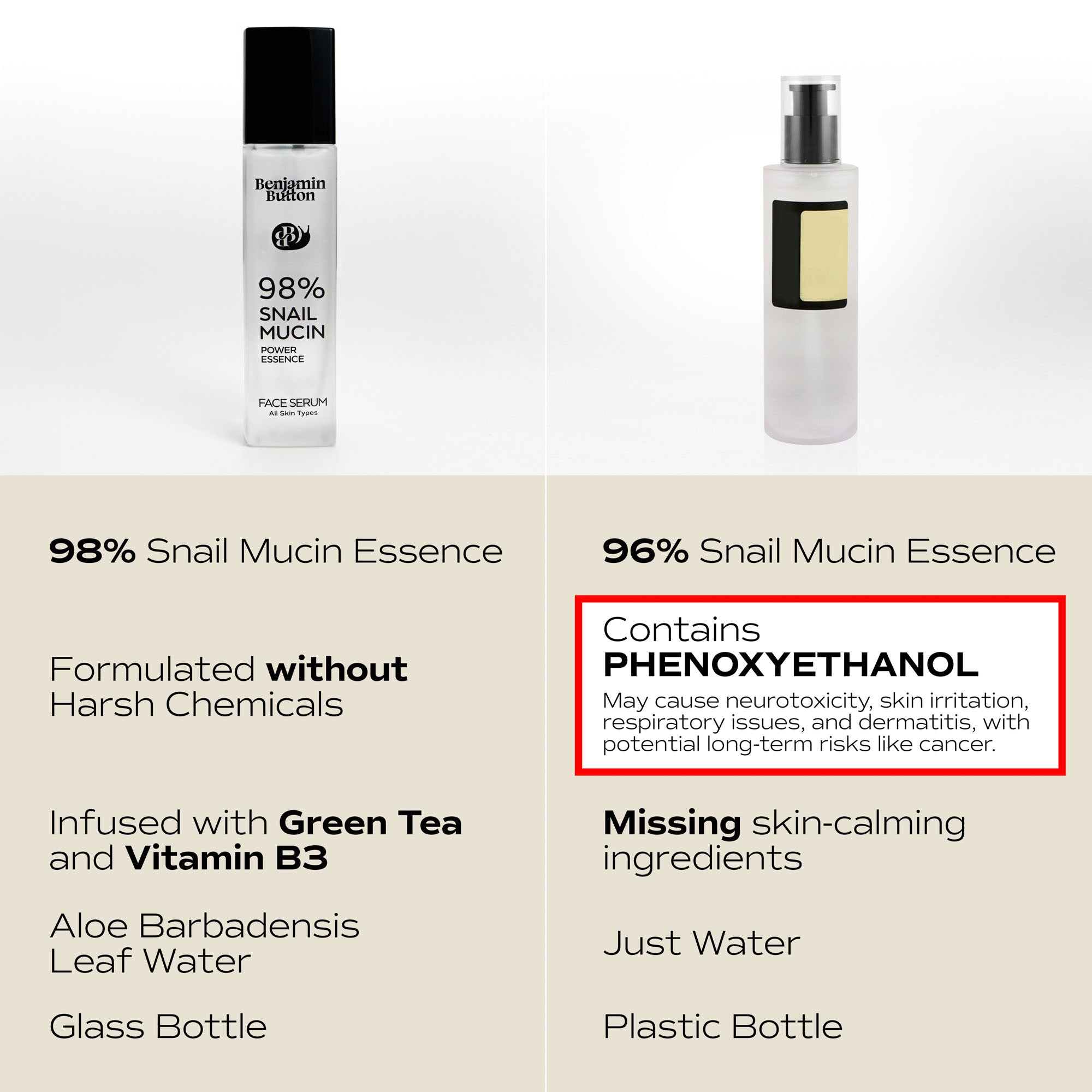 Сыворотка Benjamin Button Advanced с 98% муцином улитки, 100 мл