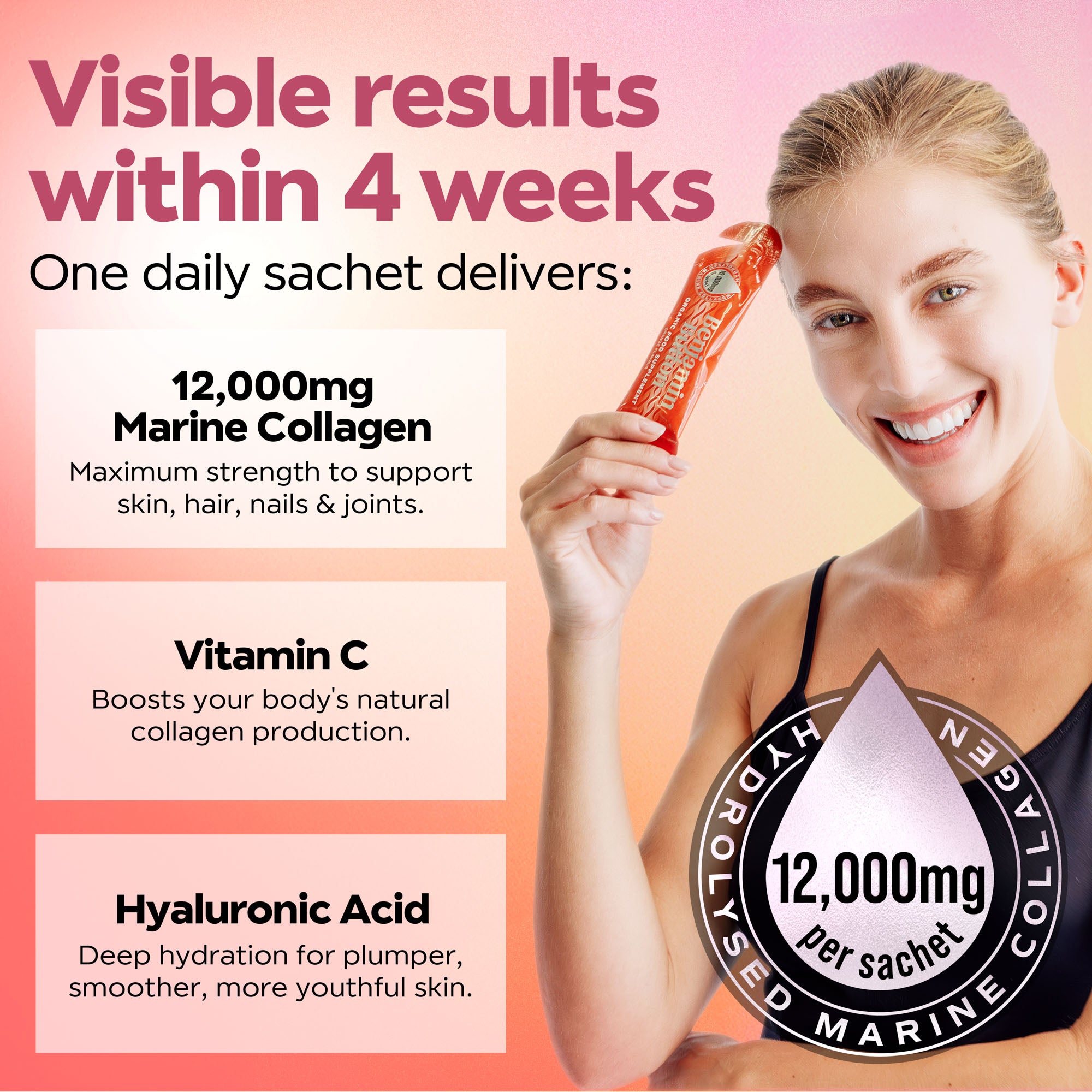 28x Oranžové 12,000mg Mořské Kolagenové Tekuté Sáčky